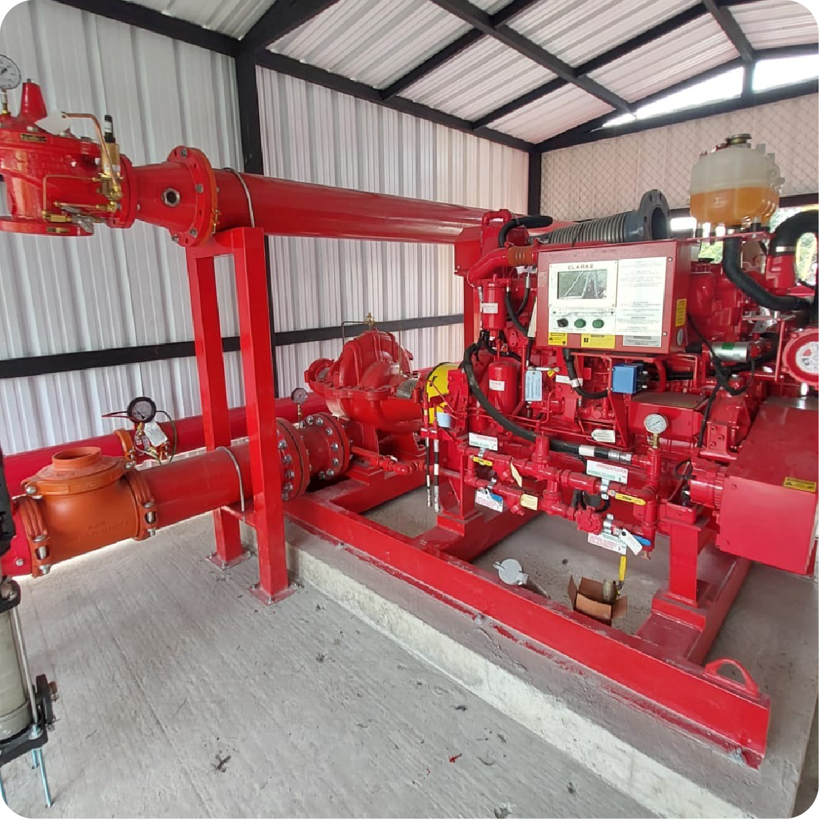 Proyecto: diagnóstico y análisis de requerimientos